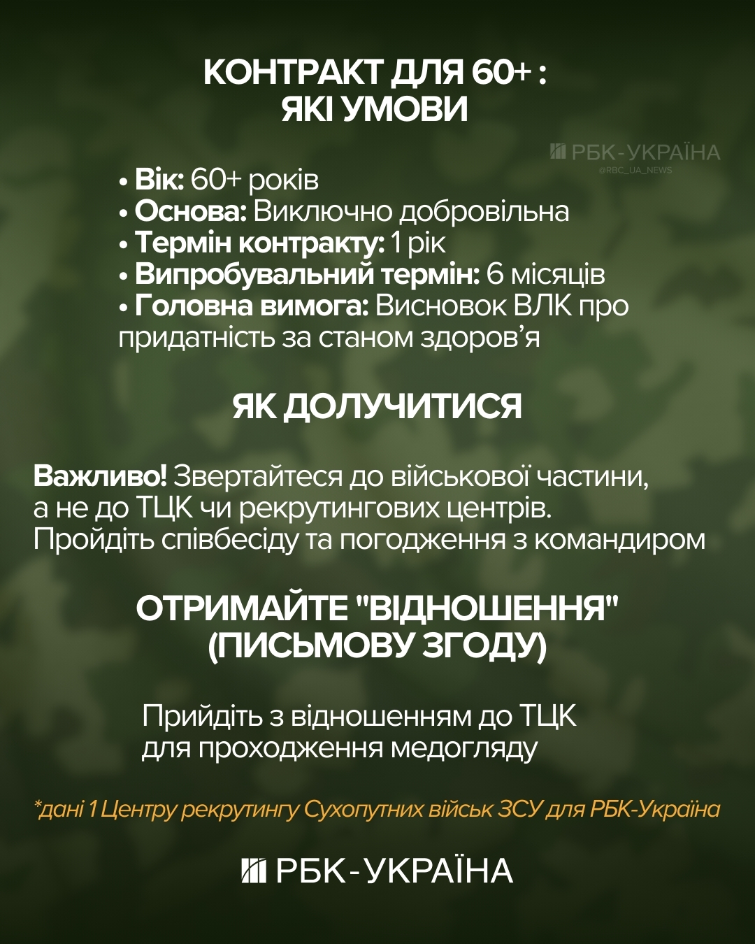 Жодних ТЦК і фокус на тилові посади. Які умови служби чекають добровольців 60+